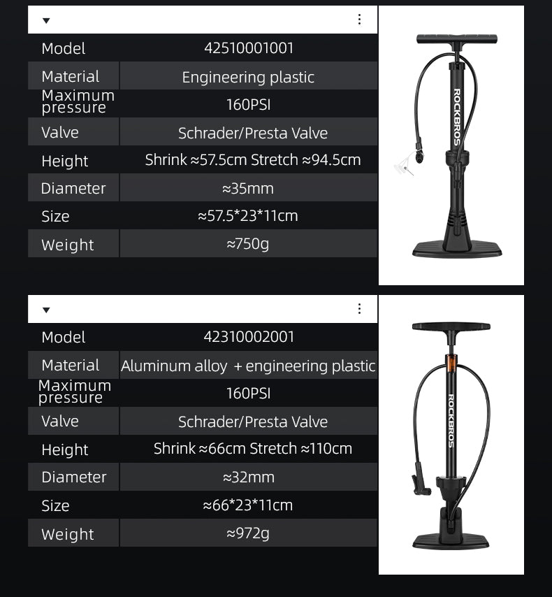 High Pressure Bicycle Floor Pump | 160 PSI, Schrader/Presta Valve & Ergonomic Design for Bikes, Motorcycles & Sports Equipment