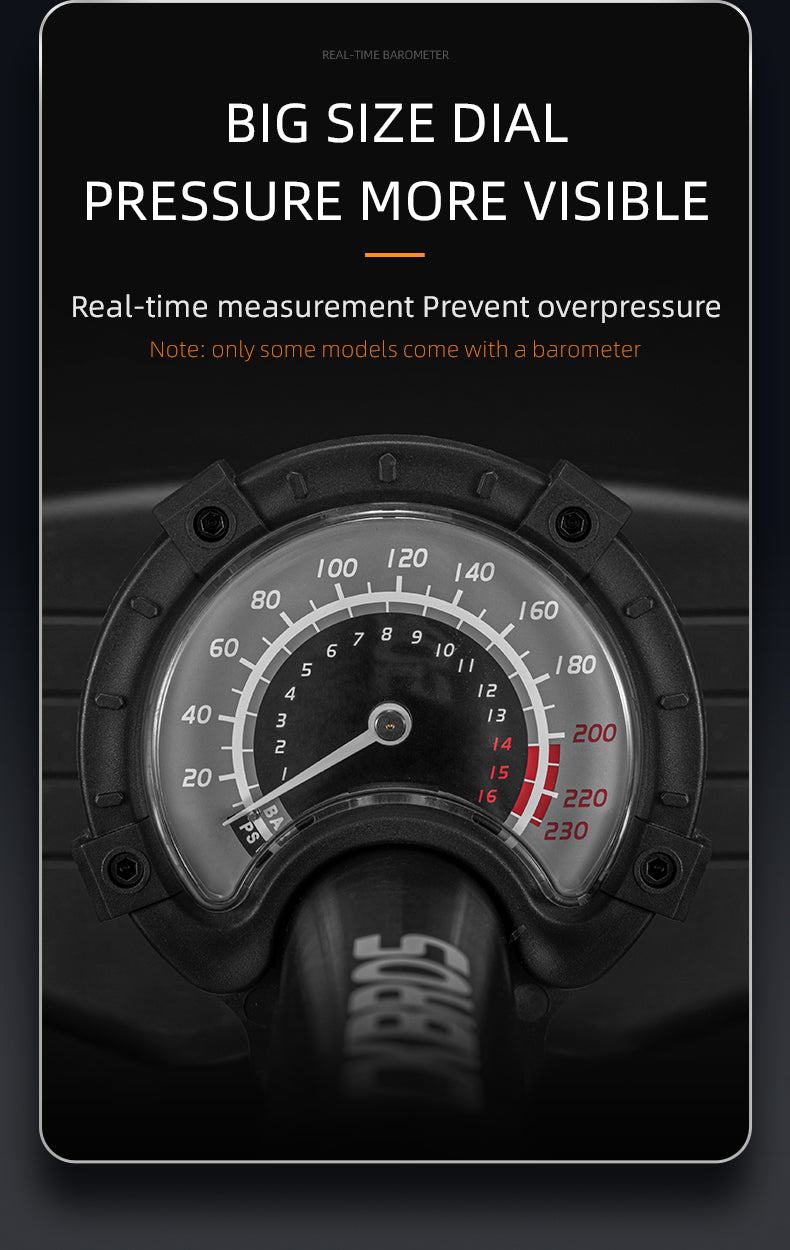 High Pressure Bicycle Floor Pump | 160 PSI, Schrader/Presta Valve & Ergonomic Design for Bikes, Motorcycles & Sports Equipment
