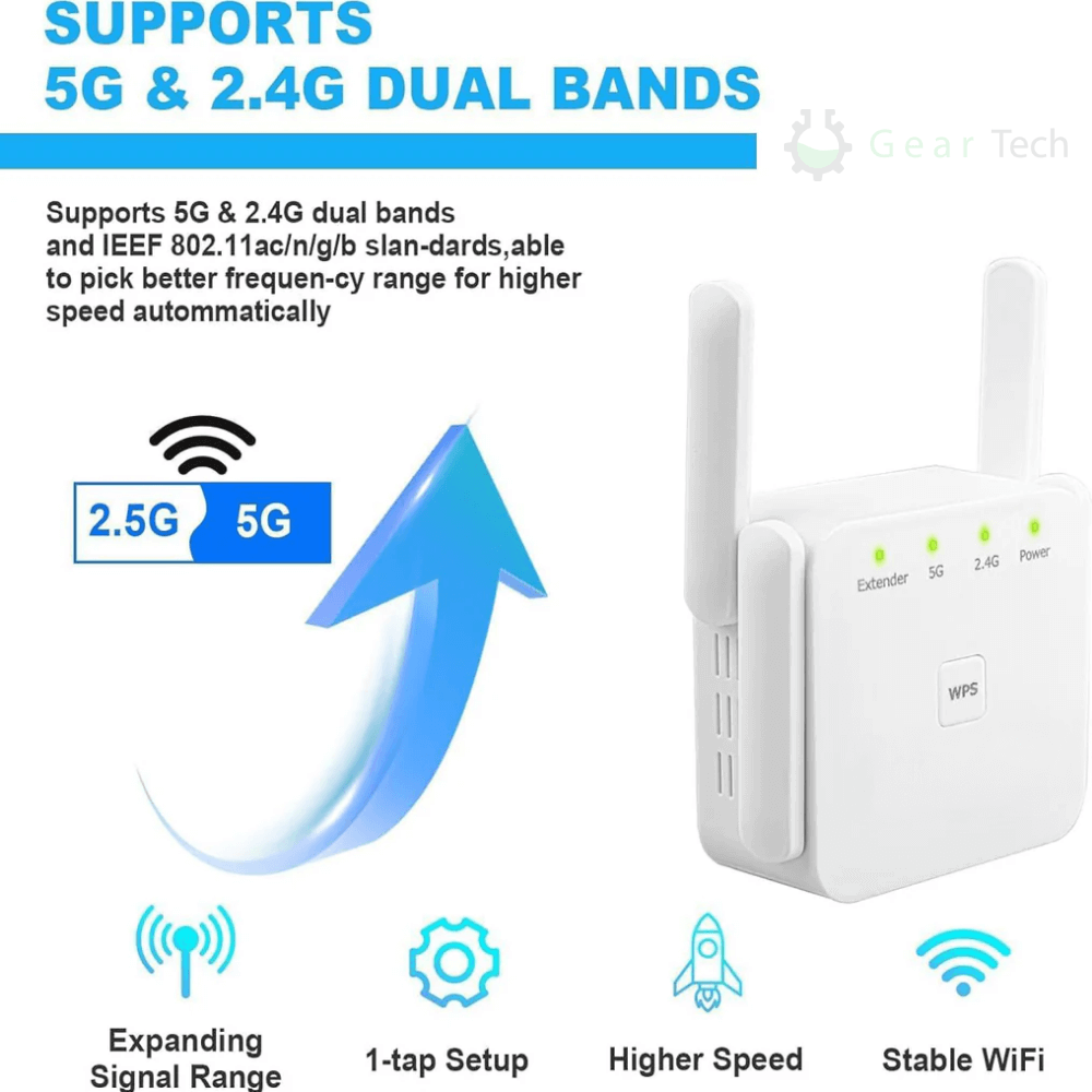 5G WiFi Booster Extender, High-Speed Signal Amplifier for Home & Office, Enhanced Connectivity for Streaming & Gaming