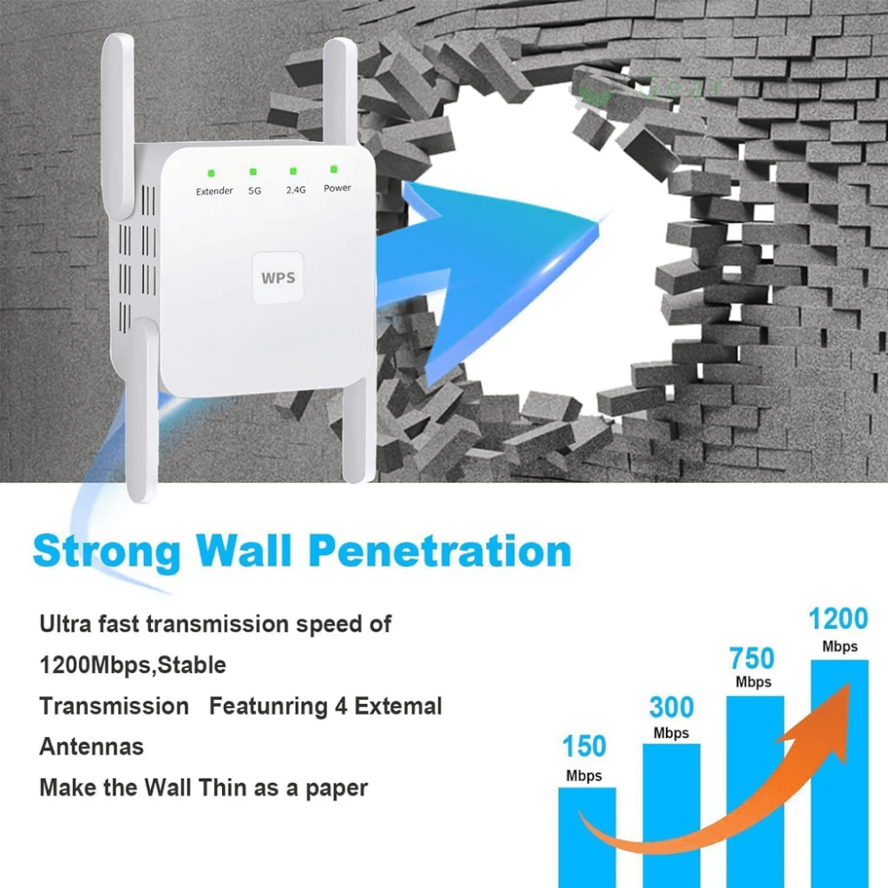 5G WiFi Booster Extender, High-Speed Signal Amplifier for Home & Office, Enhanced Connectivity for Streaming & Gaming