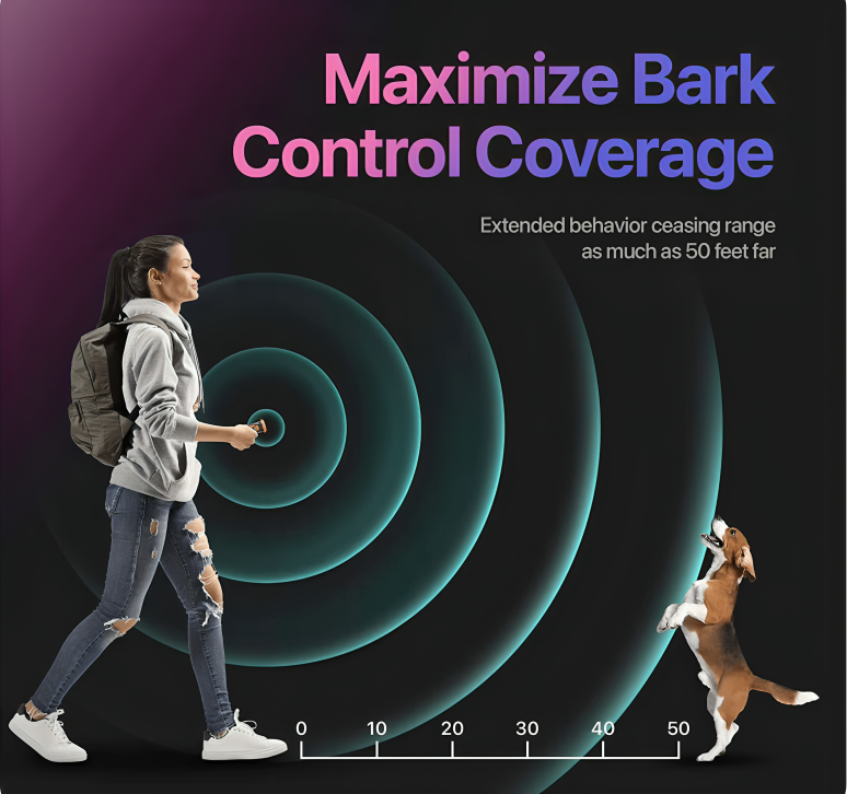 Ultrasonic Dog Barking Control Device | Safe, Pain-Free Trainer with Sound & Light for Effective Behaviour Correction