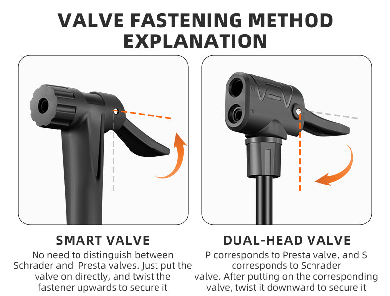 High Pressure Bicycle Floor Pump | 160 PSI, Schrader/Presta Valve & Ergonomic Design for Bikes, Motorcycles & Sports Equipment