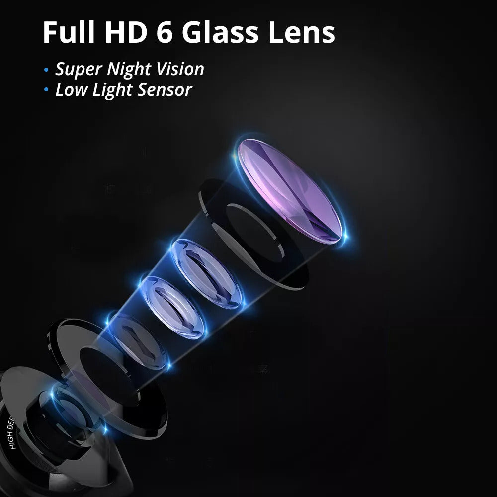 WiFi Dash Cam 1080P FHD | ADAS, G-Sensor & Night Vision for Enhanced Driving Safety