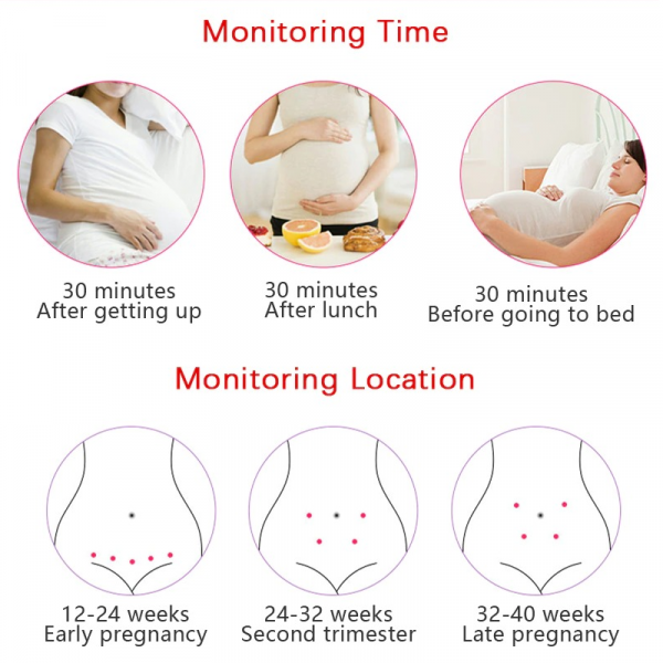 Fetal Doppler Heartbeat Monitor | High-Sensitivity Probe & Clear LCD Display for Expecting Parents