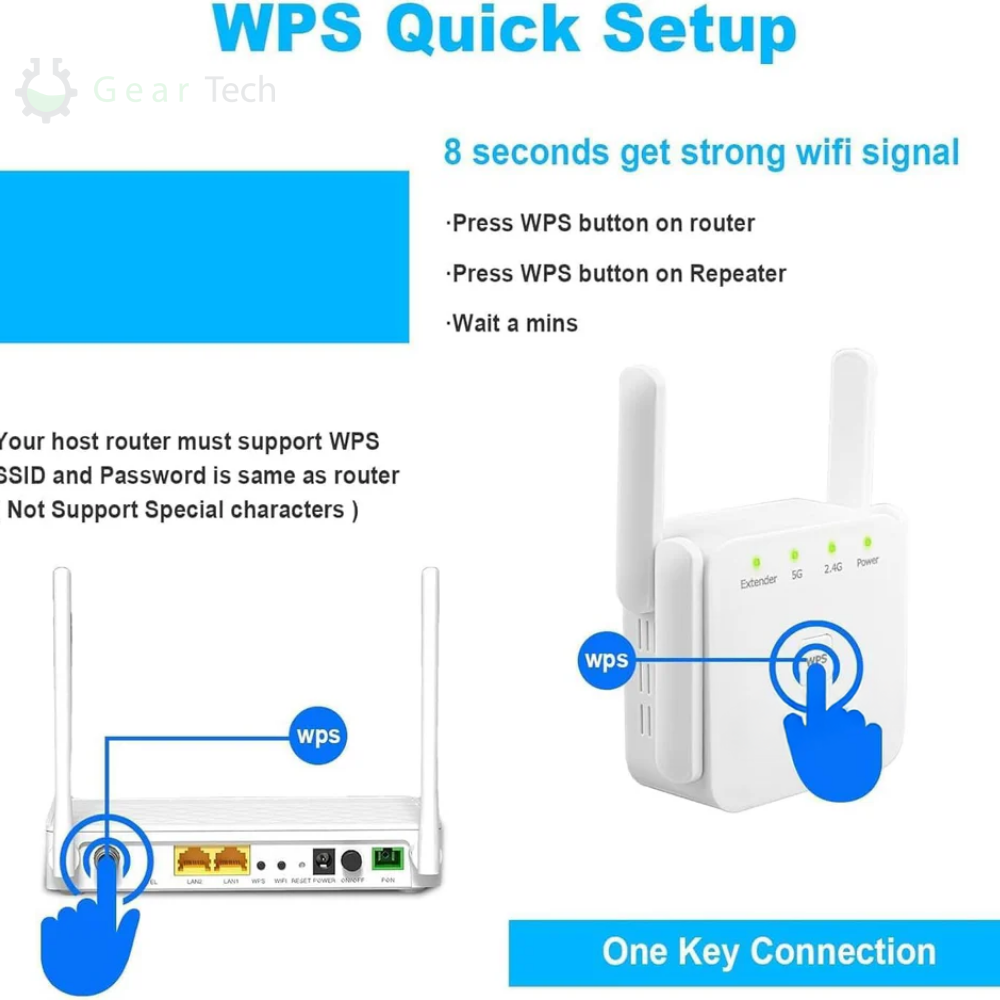 5G WiFi Booster Extender, High-Speed Signal Amplifier for Home & Office, Enhanced Connectivity for Streaming & Gaming