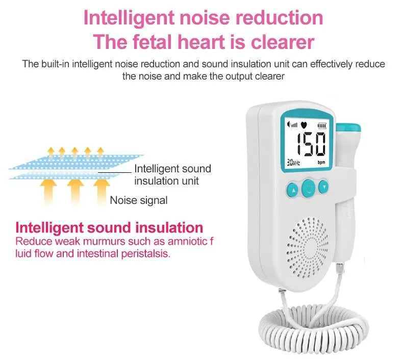 Fetal Doppler Heartbeat Monitor - Hear Your Baby’s Heartbeat Anytime – Safe & Easy-to-Use Monitor
