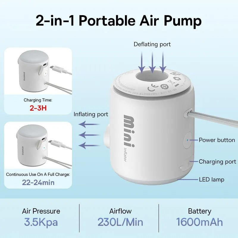 Mini Electric Air Pump | Portable, Multi-Purpose Inflator for Air Mattresses & Pool Toys
