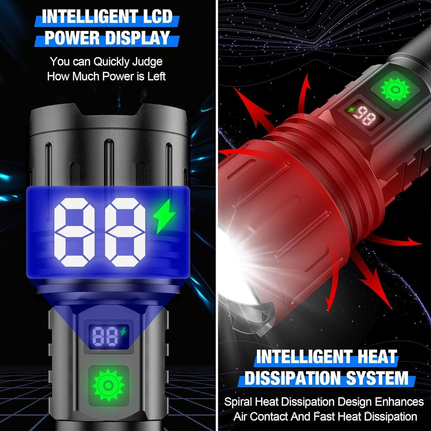 100,000 Lumens Tactical Flashlight | Waterproof, Rechargeable & Ideal for Outdoor Adventures and Emergency Situations