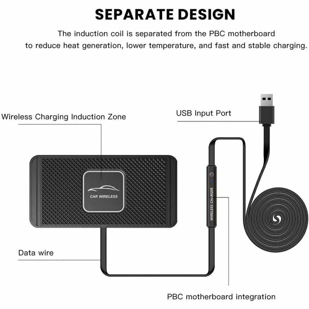 Car Wireless Fast Charging Pad | 15W Fast Charging, Non-Slip Design & Compatible with Most Smartphones for Car, Home & Office Use
