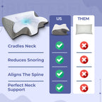 Memory Foam Neck Butterfly Shape Pillow | Ergonomic Design with Armrests for Side & Back Sleepers
