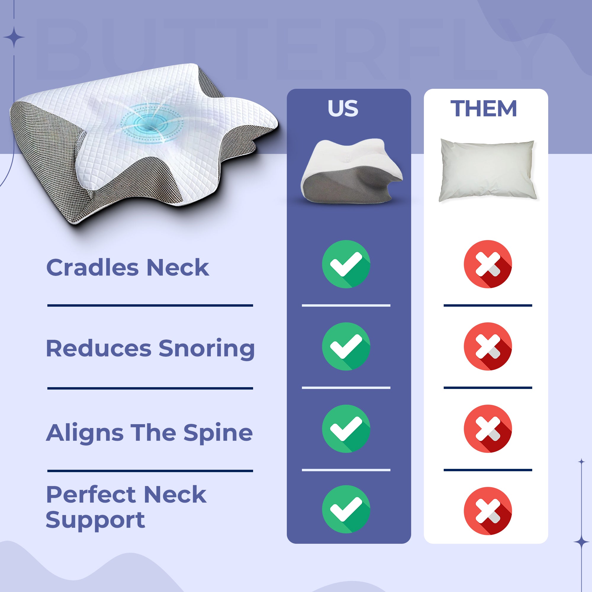 Memory Foam Neck Butterfly Shape Pillow | Ergonomic Design with Armrests for Side & Back Sleepers