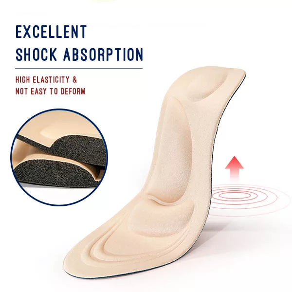 Orthopedic Memory Foam Insoles for Arch Support & Pain Relief in Shoes - 4D Comfort Design