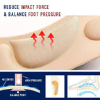 Orthopedic Memory Foam Insoles for Arch Support & Pain Relief in Shoes - 4D Comfort Design