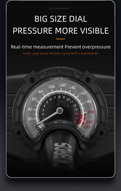 High Pressure Bicycle Floor Pump | 160 PSI, Schrader/Presta Valve & Ergonomic Design for Bikes, Motorcycles & Sports Equipment