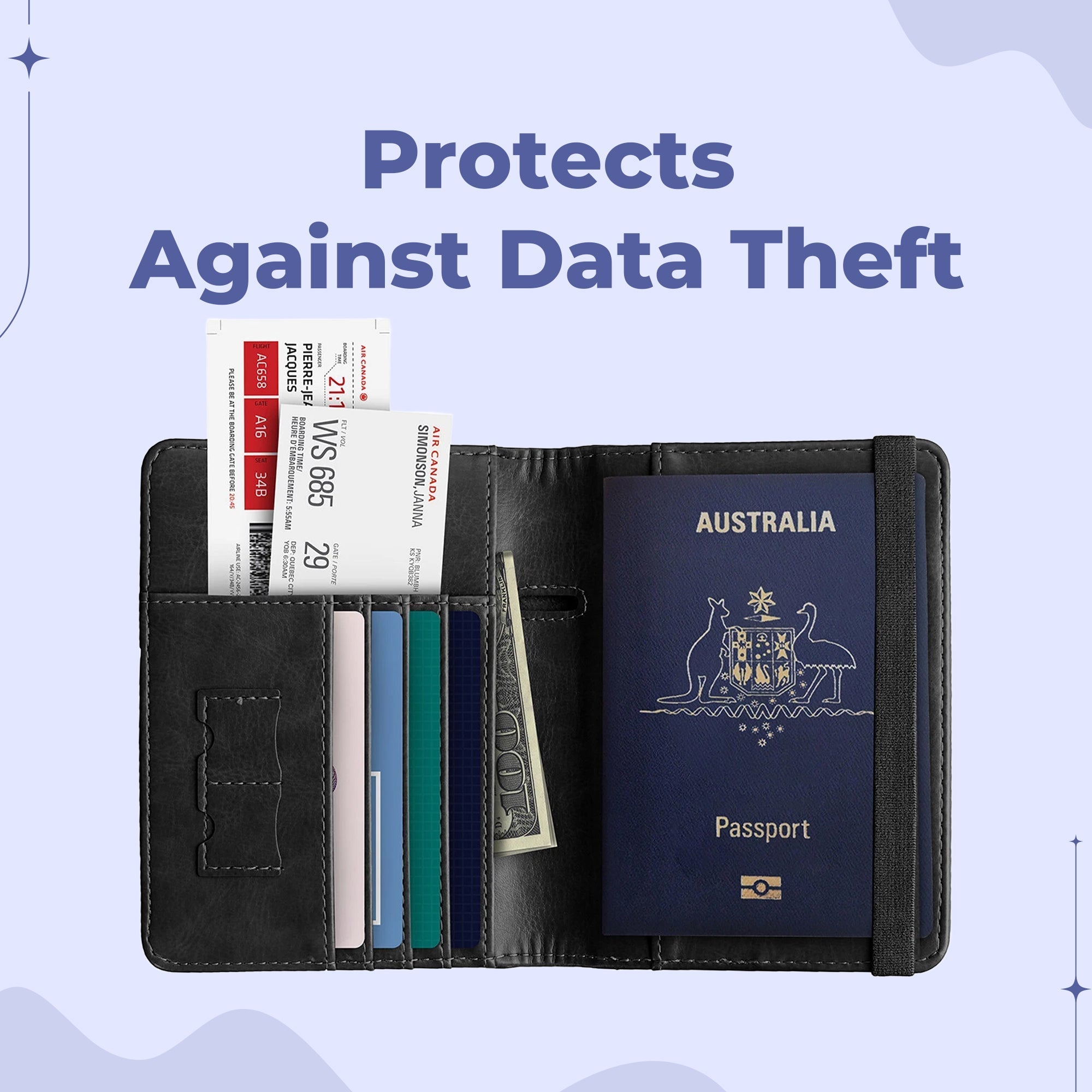 Australian Passport Wallet | Compact, RFID-Blocking Design with Card Slots & Cash Pocket for Efficient Travel Organization