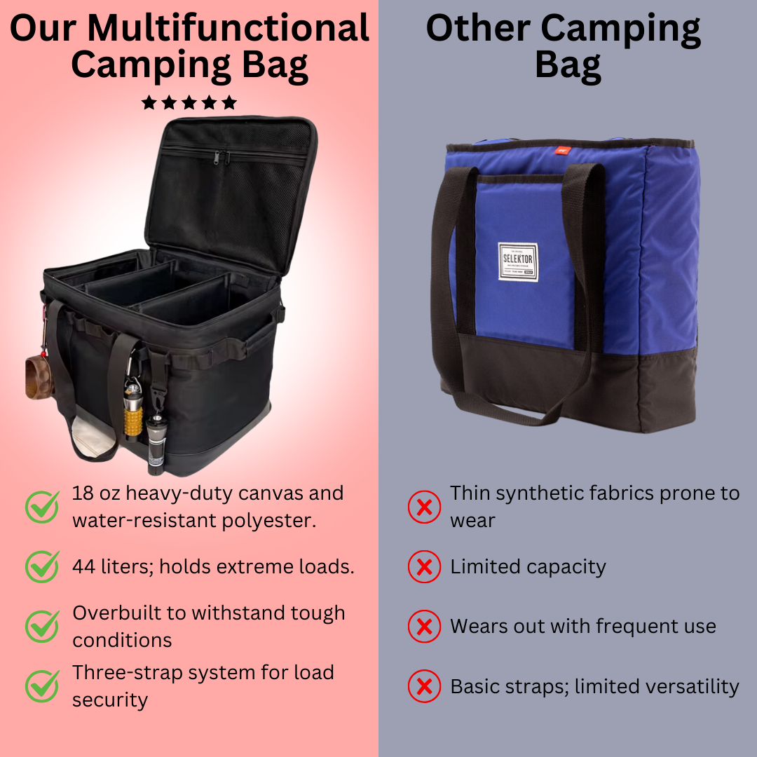 Multifunctional Camping Bag | Waterproof, Overbuilt Design & Versatile for Outdoor Adventures and Everyday Use