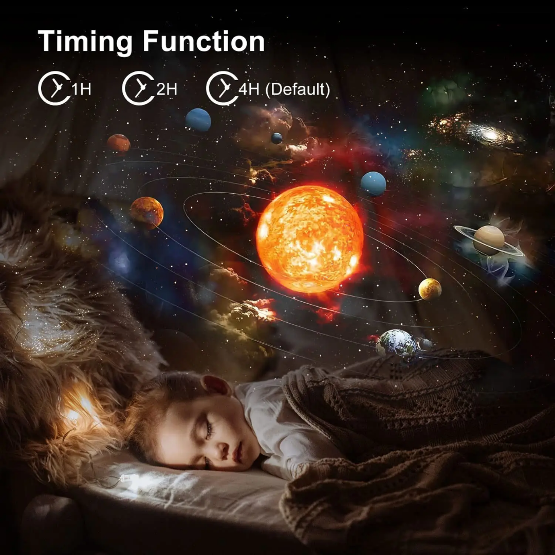 Galaxy Night Light Projector, 360-Degree Rotation- Transform Your Space with Ceiling Star Projections and Aurora Effects