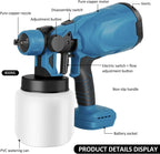 Cordless High Pressure Paint Spray Gun Sprayer Airless, Twin Battery, Powerful & Easy Maintenance