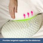 Orthopaedic U-Shaped Pregnancy Pillow | Full-Body Support, Ergonomic Design & Ideal for Sleeping, Nursing & Postpartum Comfort