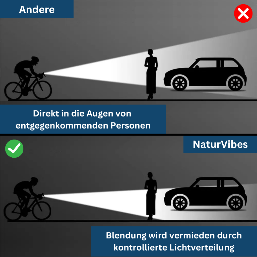 Bluetooth Smart Bike Lock with App Control and Anti-Theft Alarm for Bicycles, E-Bikes & Scooters Security