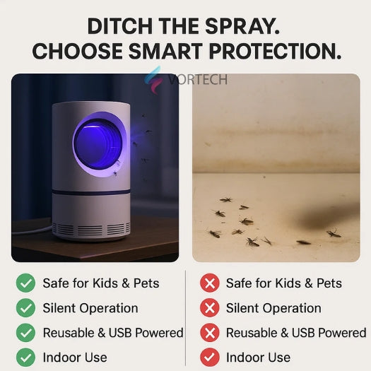 UV Light Insect Trap | Non-Toxic, Waterproof & Effective for Indoor and Outdoor Mosquito and Fly Control