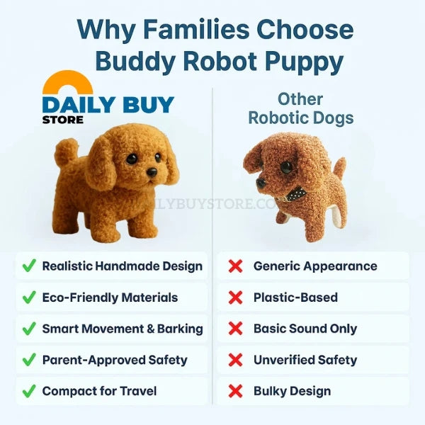 Realistic Robot Puppy Toy Dog with Smart Features, Interactive Companion for Kids and Pet Lovers