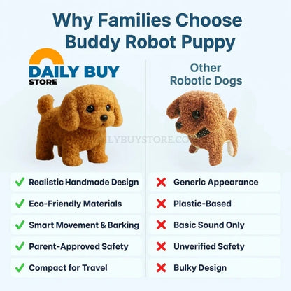 Realistic Robot Puppy Toy Dog with Smart Features, Interactive Companion for Kids and Pet Lovers