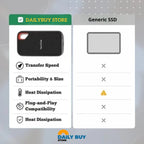 1TB External SSD Hard Drive – Ultra-Fast & Portable Solid State Drive