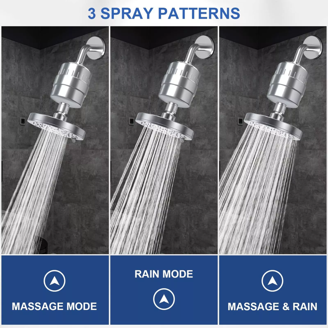 Filtered Shower Head Bunnings: The Ultimate Water Filter Shower