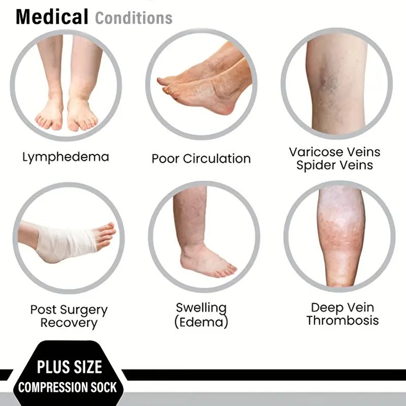 Plus Size Compression Socks | Gentle Entry, Graduated Support & Moisture-Control for Enhanced Comfort and Performance