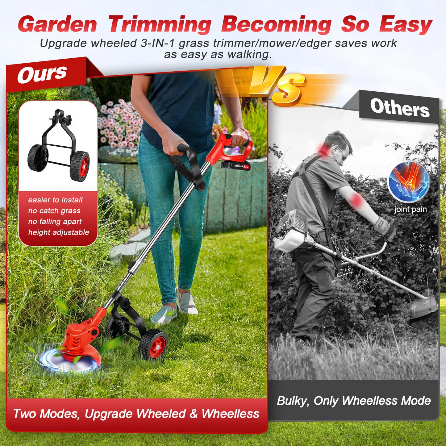 Lawn Grass Edge Cutter: Ultimate Battery Operated Turf Trimmer and Wiper Snipper with Wheels for Effortless Cutting