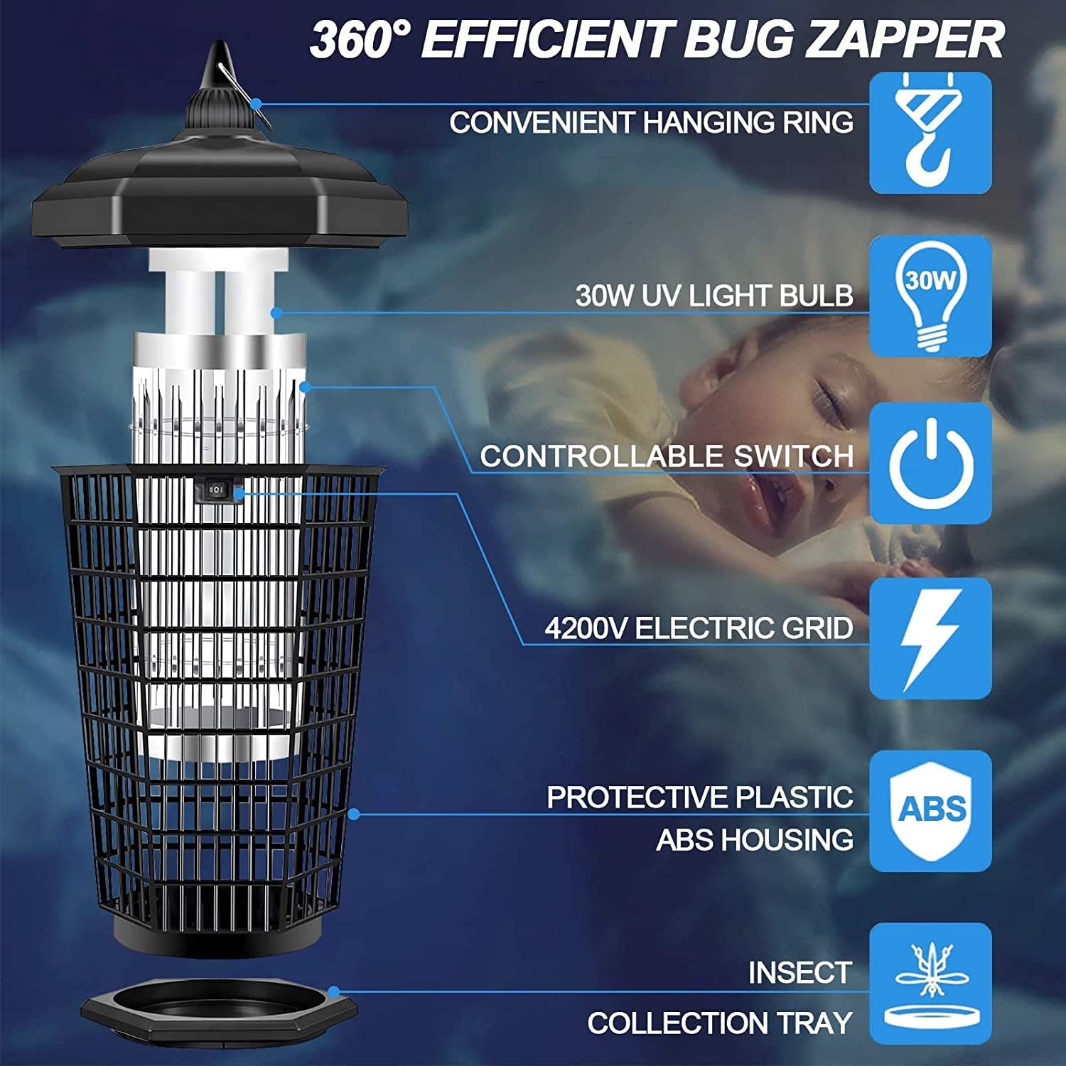 Moth Killer Lamp | 30W Waterproof Bug Zapper for Moths, Mosquitoes & Flying Insects in Home, Patio & Garden