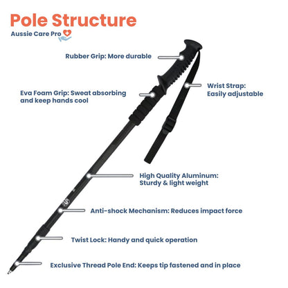Adjustable Trekking Poles | Lightweight, Shock-Absorbing Design for All Terrains and Hiking Adventures