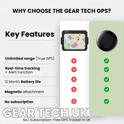 GPS Bike Tracker | No Subscription Required, Compatible with Android & iOS for Safe Cycling
