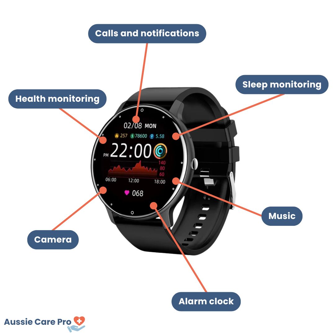 Smart Health Watch | Blood Pressure, Heart Rate & SpO₂ Monitor for Fitness Tracking & Sleep Analysis