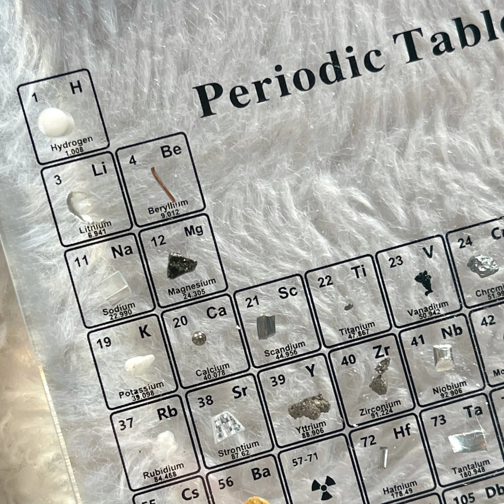 Illuminated Periodic Table with Real Elements | Premium Acrylic Display for Educational Use and Home Decor