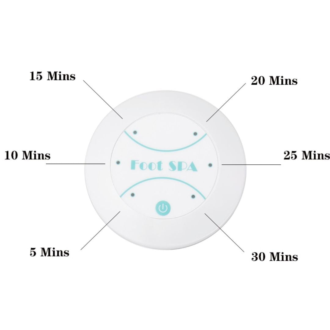Daily Wellness Ionic Foot Bath - Detoxification Foot Spa for Health & Relaxation
