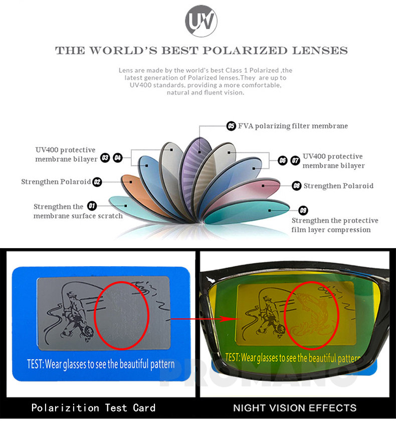 Men’s Polarized Outdoor Sports Sunglasses | Anti-Glare, UV400 Protection & Ideal for Fishing and Active Sports