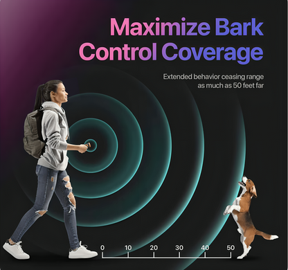 Ultrasonic Dog Barking Control Device | Safe, Pain-Free Trainer with Sound & Light for Effective Behaviour Correction