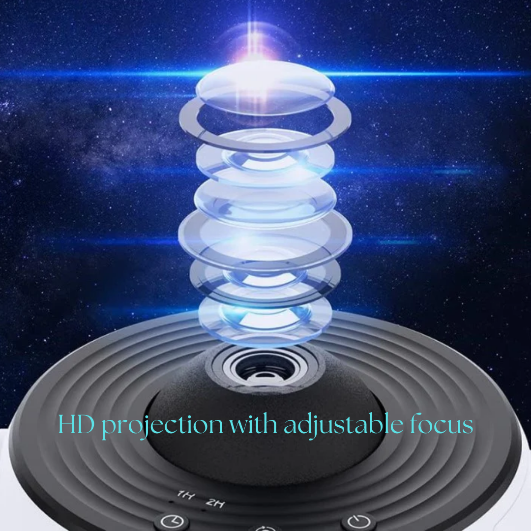 Galaxy Night Light Projector, 360-Degree Rotation- Transform Your Space with Ceiling Star Projections and Aurora Effects