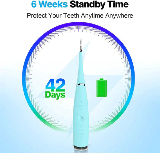 Dental Calculus Remover | Effective Plaque & Tartar Cleaner for Home Oral Care