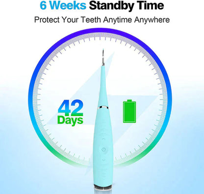 Dental Calculus Remover | Effective Plaque & Tartar Cleaner for Home Oral Care