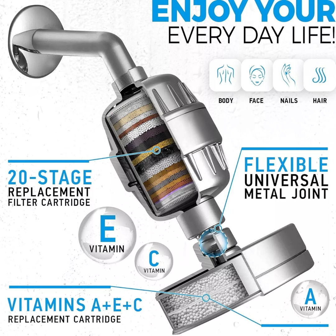 Filtered Shower Head Bunnings: The Ultimate Water Filter Shower