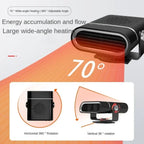 Portable Car Heater | 4-in-1 Heating, Cooling & Defrosting Fan for Year-Round Vehicle Comfort