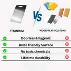 100% Medical Titanium Cutting Board | Durable, Non-Porous Surface for Safe Food Preparation & Easy Cleaning