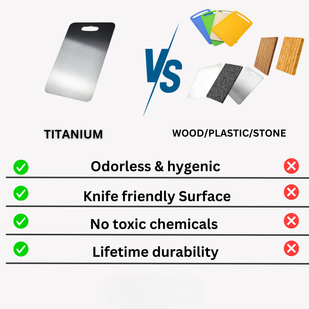 100% Medical Titanium Cutting Board | Durable, Non-Porous Surface for Safe Food Preparation & Easy Cleaning