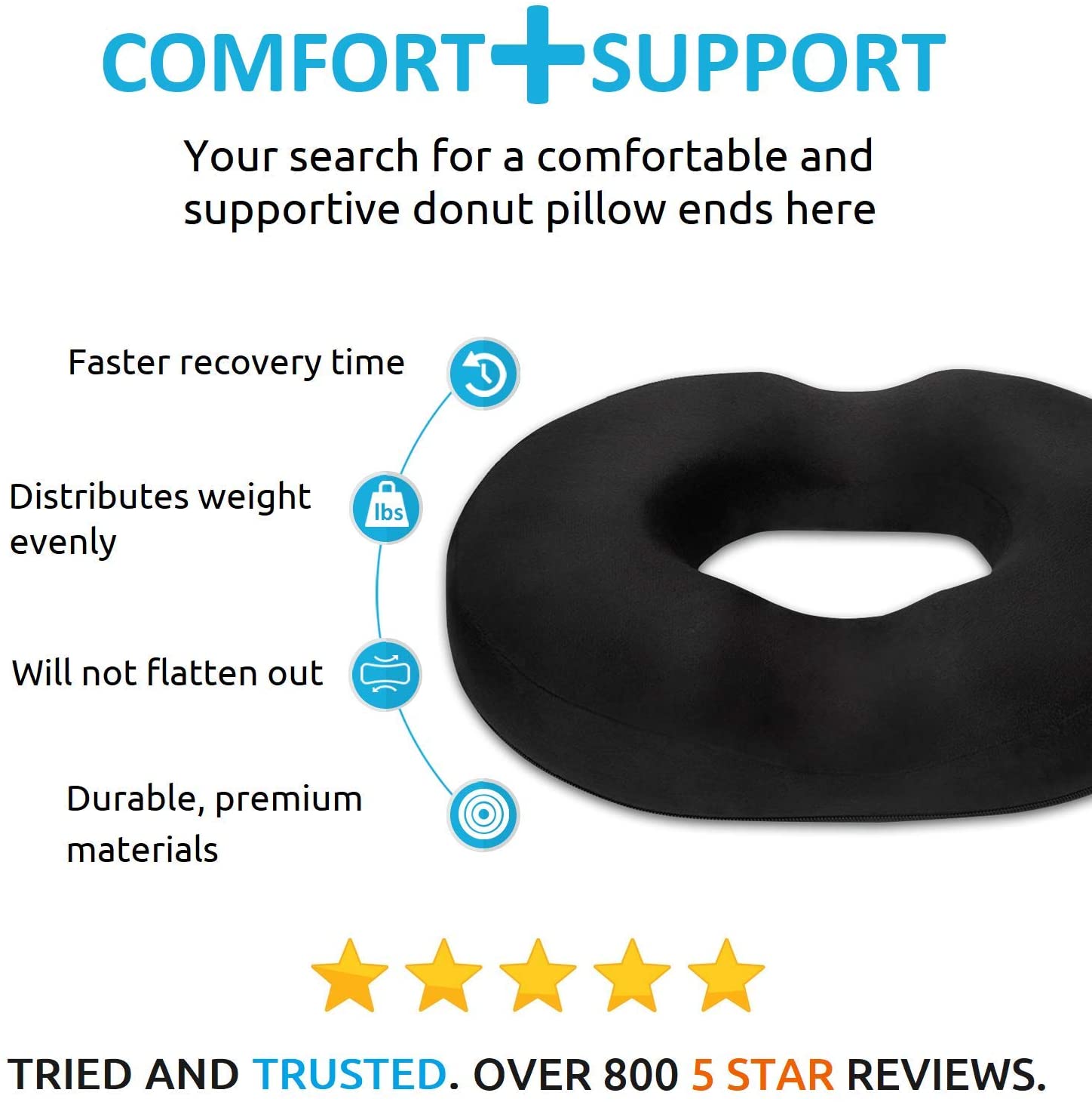 Donut Pillow for Tailbone Pain Relief | Memory Foam Cushion for Hemorrhoids, Coccyx Issues & Improved Posture at Home, Office, or Car