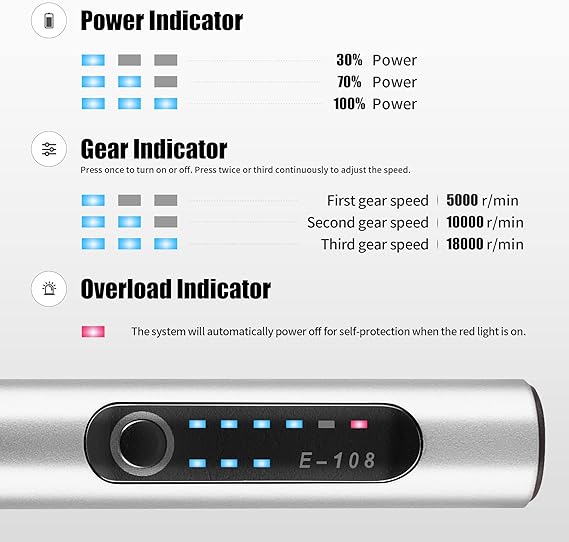 Cordless Engraving Pen | Lightweight, Ergonomic & Ideal for DIY Projects on 50+ Surfaces