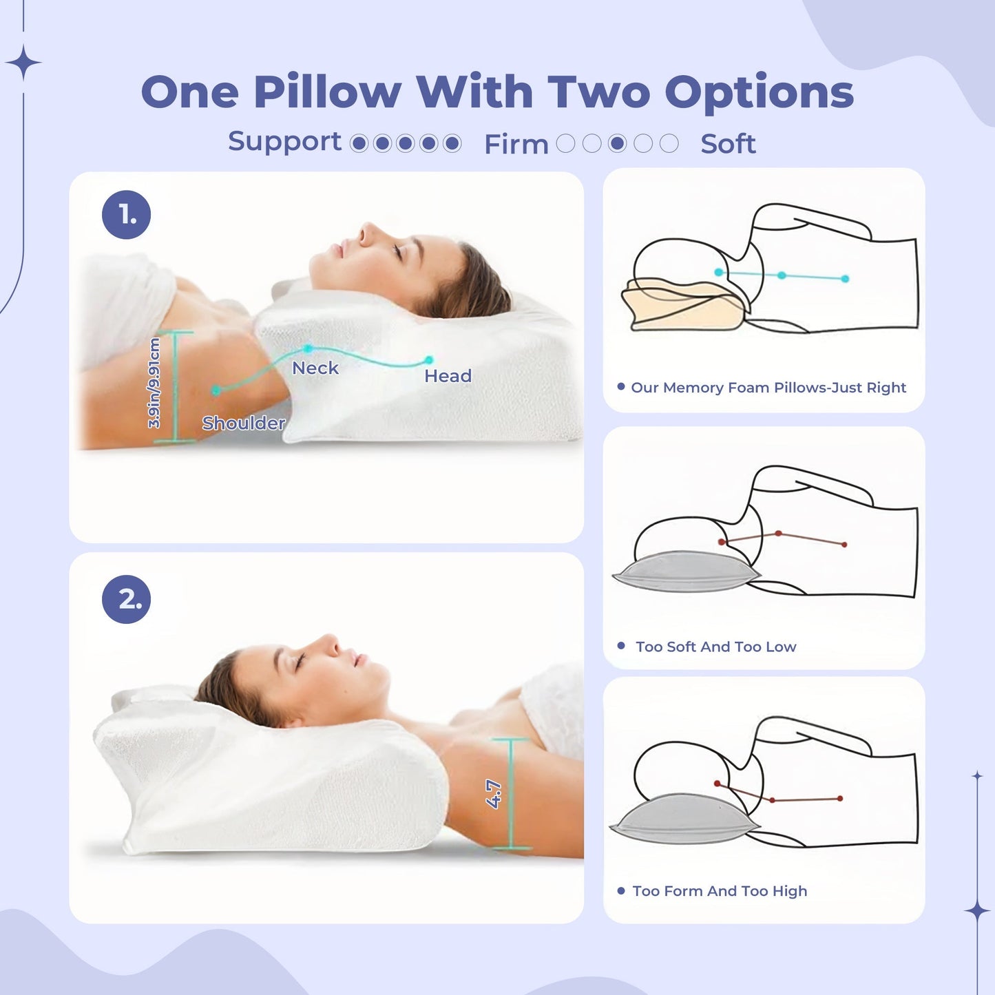 Memory Foam Neck Butterfly Shape Pillow | Ergonomic Design with Armrests for Side & Back Sleepers