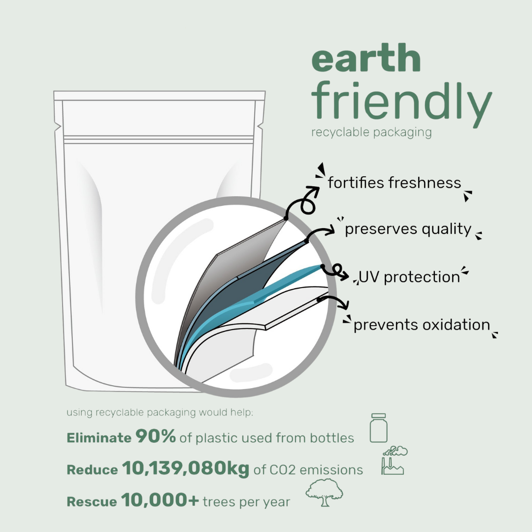 High-Strength Oregano Oil Softgels | 6000mg Immune Support & Respiratory Health for Overall Wellness